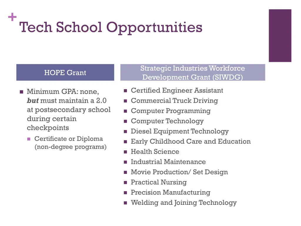 tech school opportunities