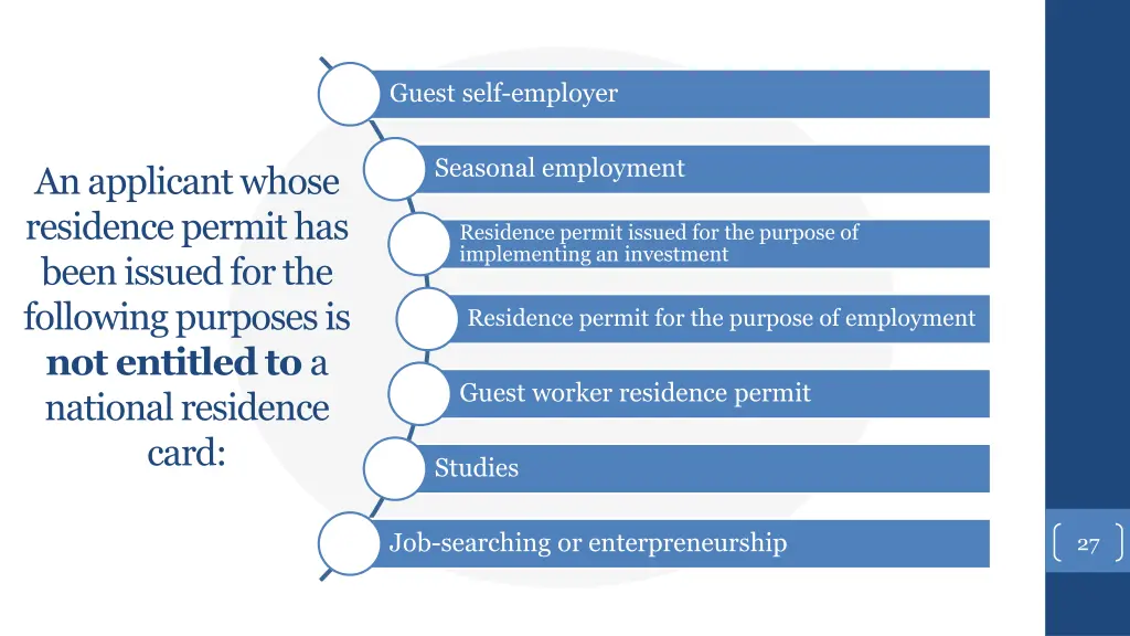 guest self employer