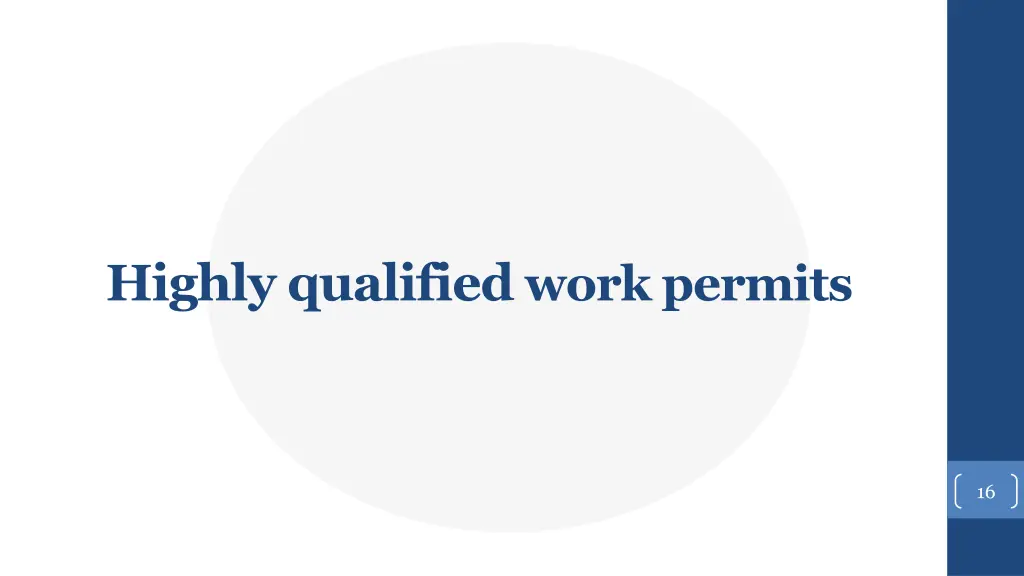 highly qualified work permits
