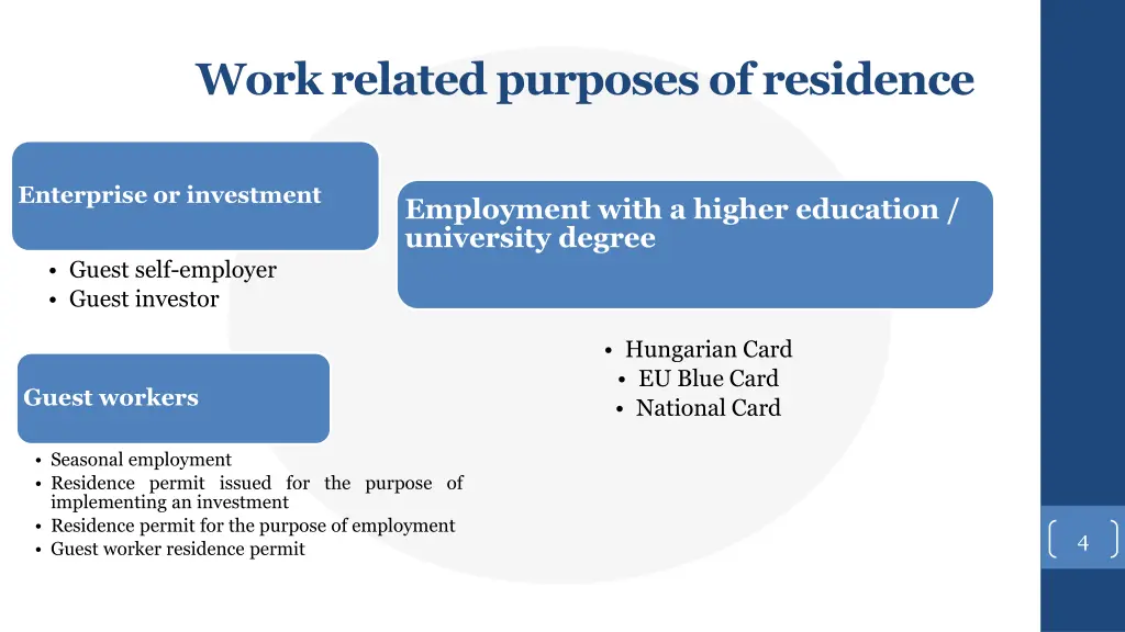 workrelatedpurposesof residence