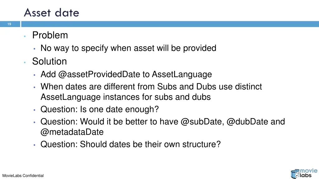 asset date