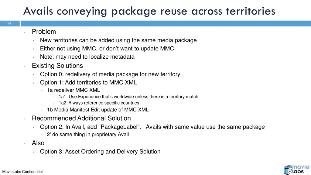 avails conveying package reuse across territories