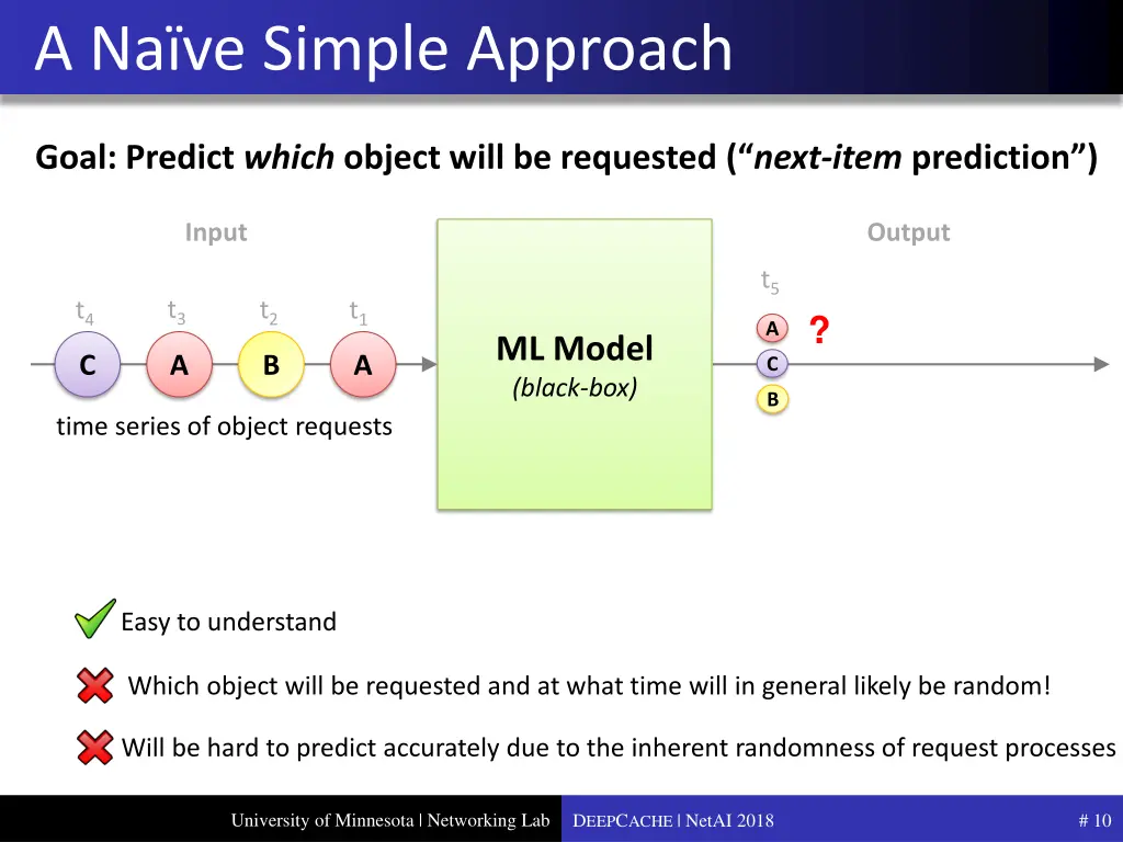 a na ve simple approach