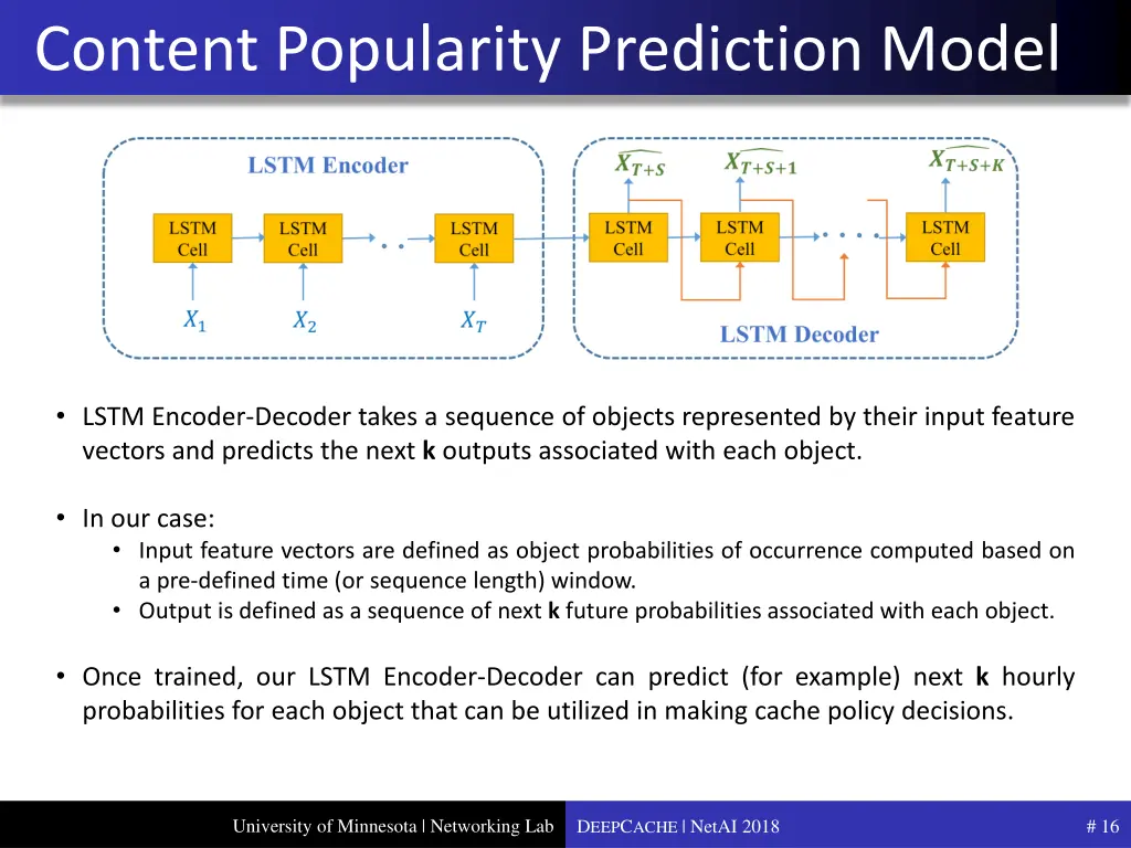 content popularity prediction model