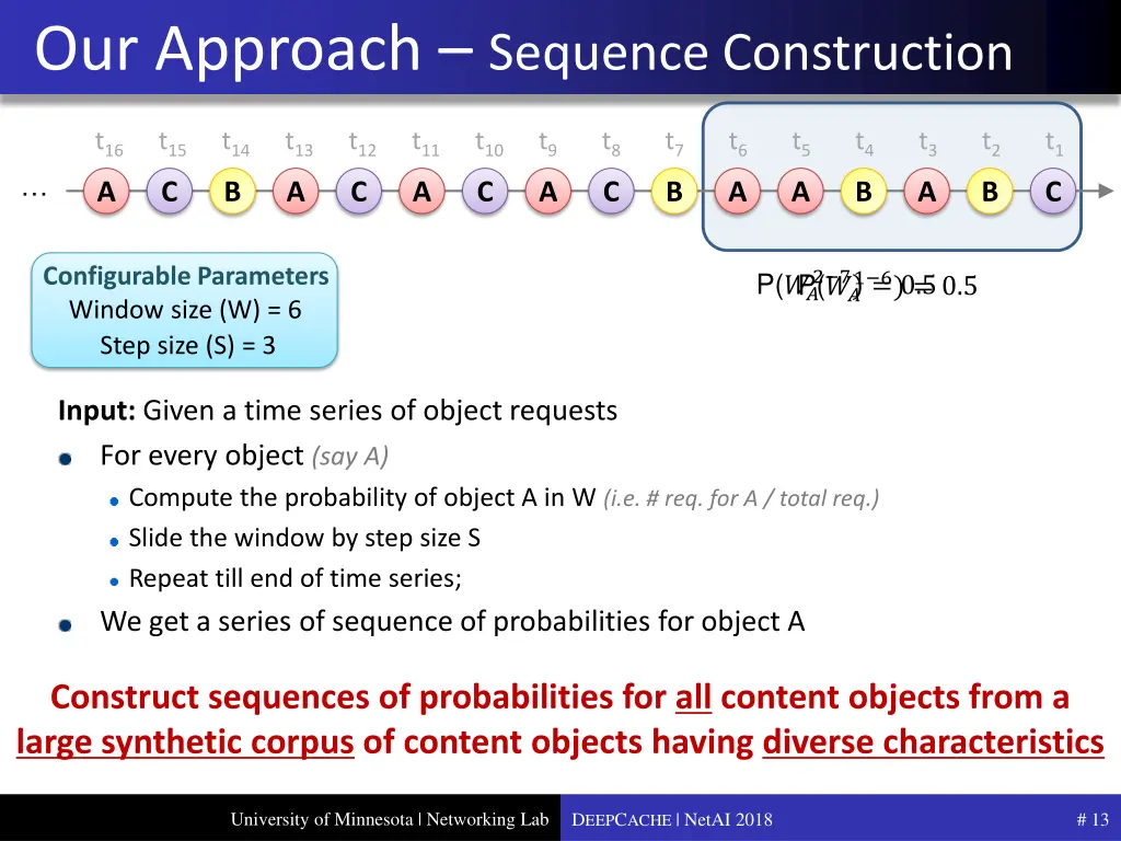 our approach sequence construction