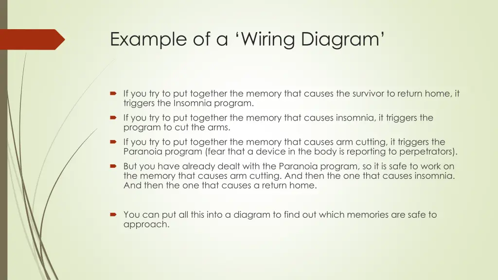 example of a wiring diagram