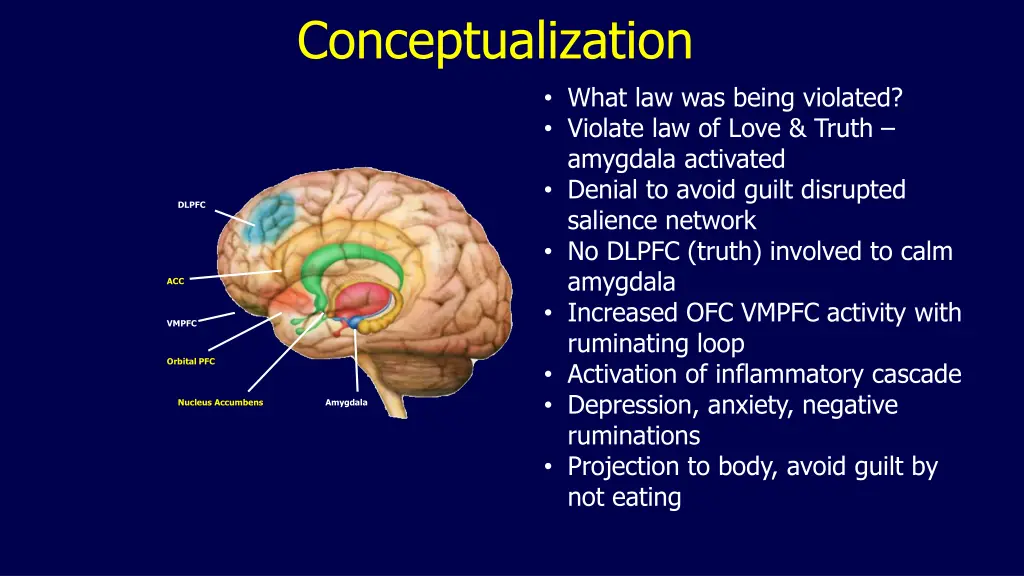 conceptualization 1
