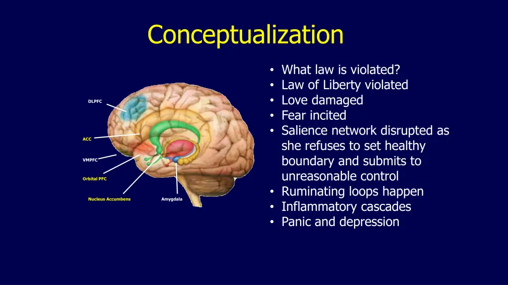 conceptualization 4