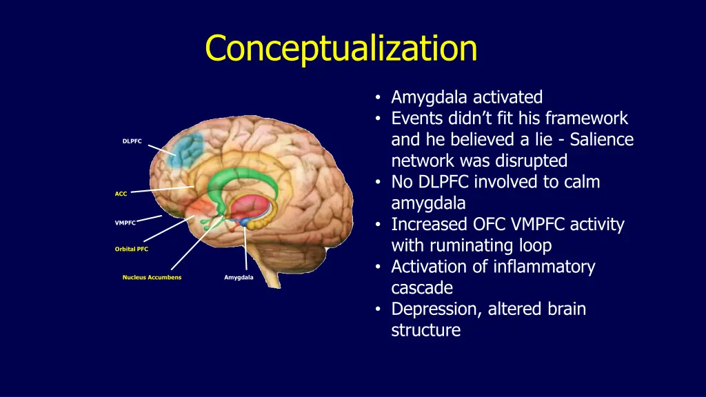 conceptualization