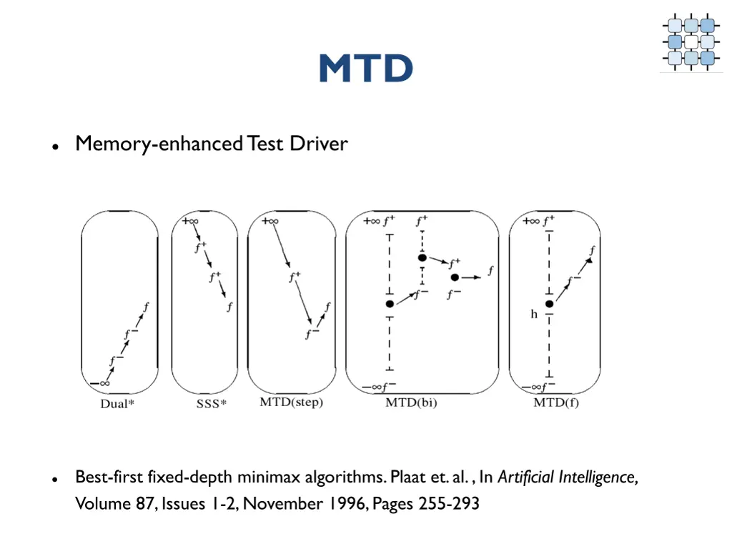slide7