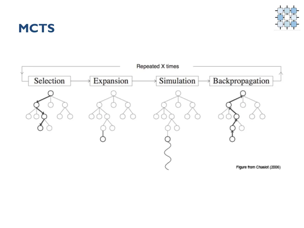 slide9