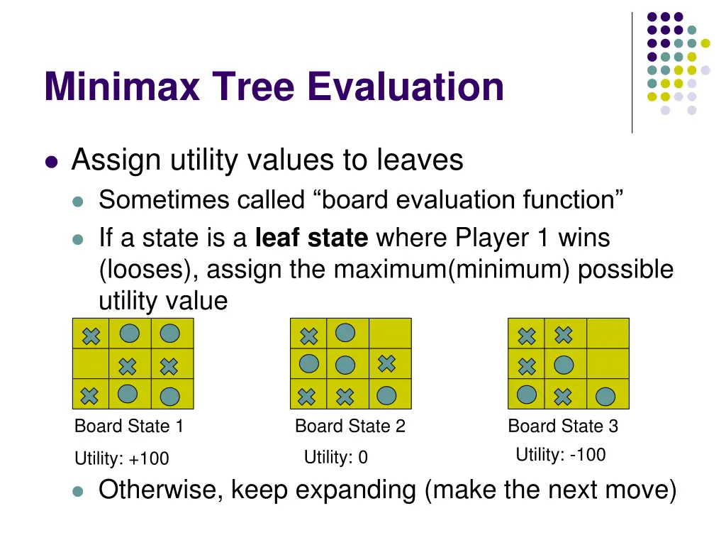 minimax tree evaluation