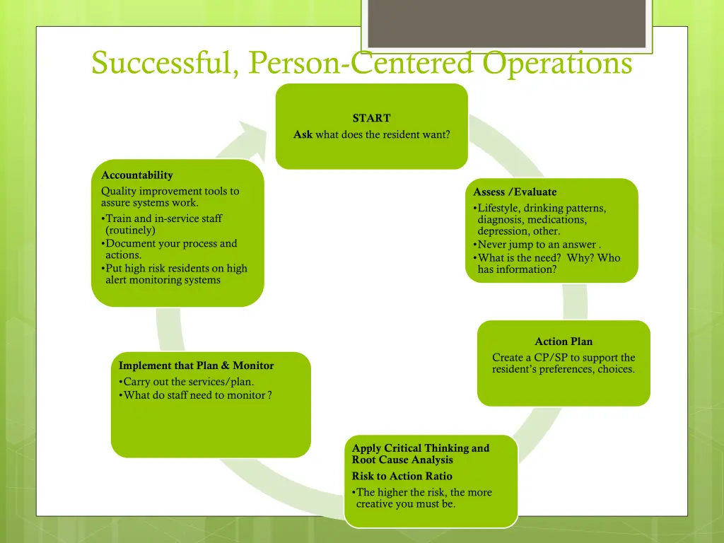 successful person centered operations