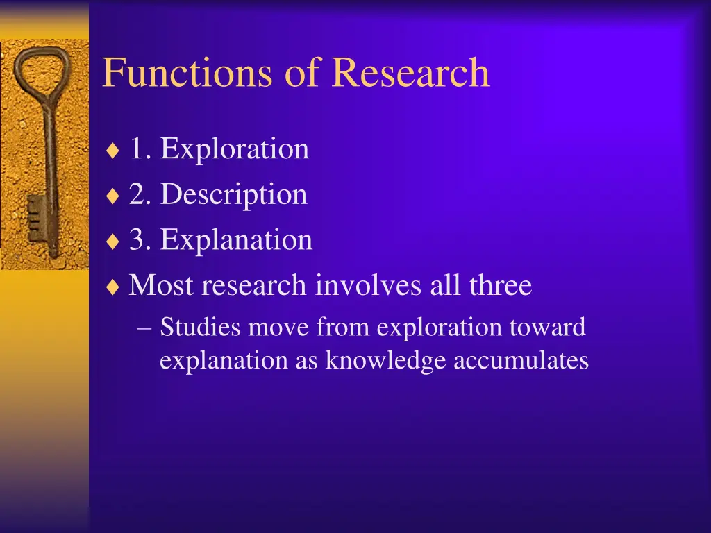 functions of research