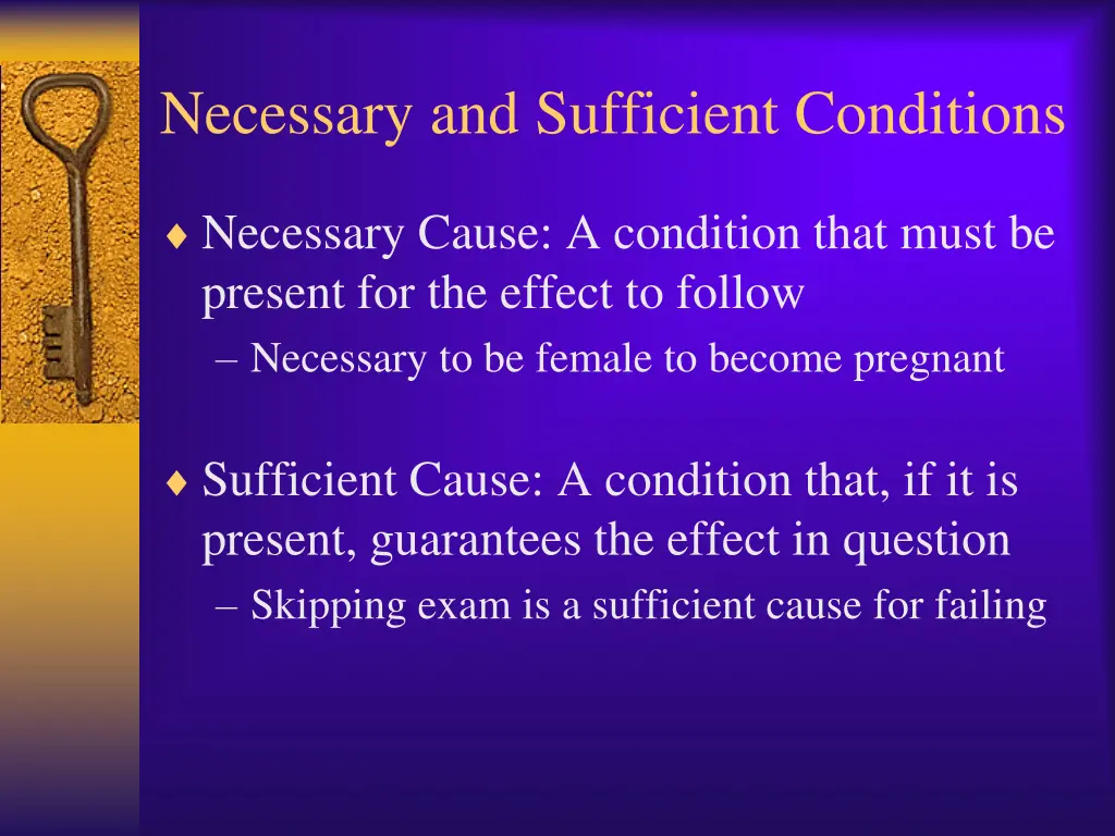 necessary and sufficient conditions