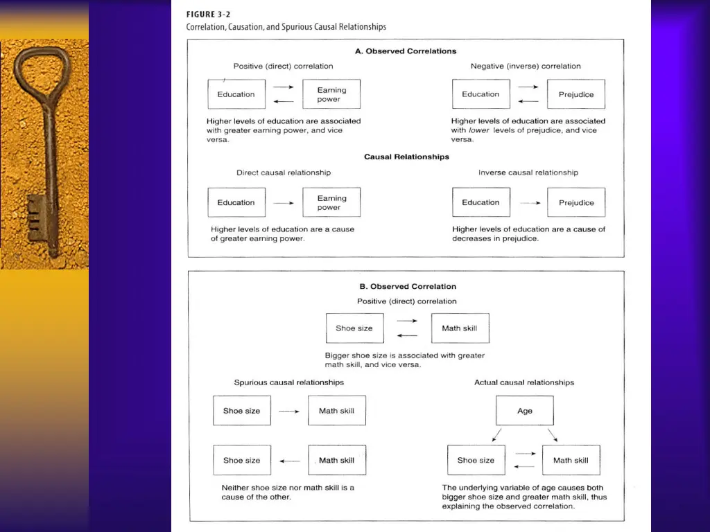slide35
