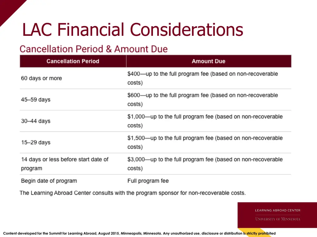 lac financial considerations