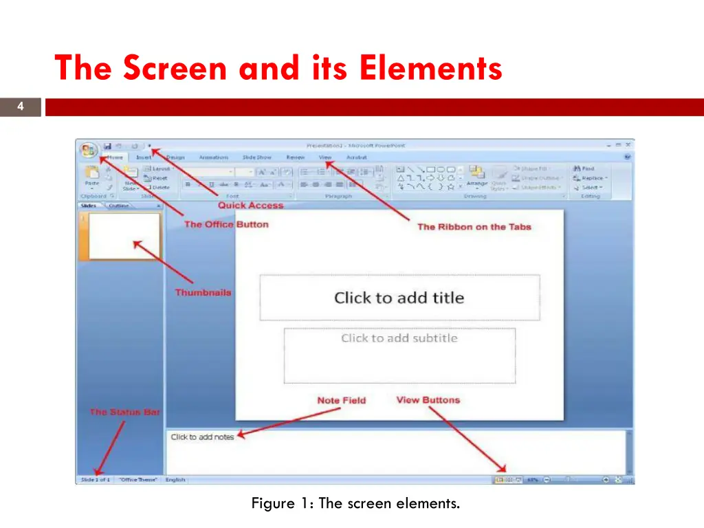 the screen and its elements 1