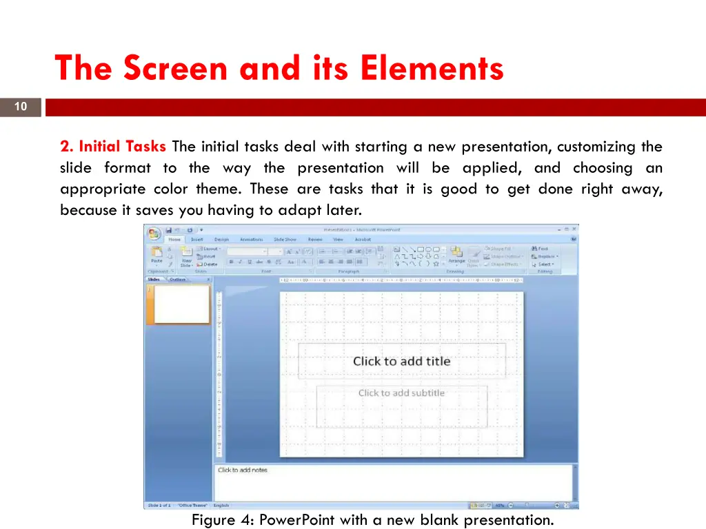 the screen and its elements 7