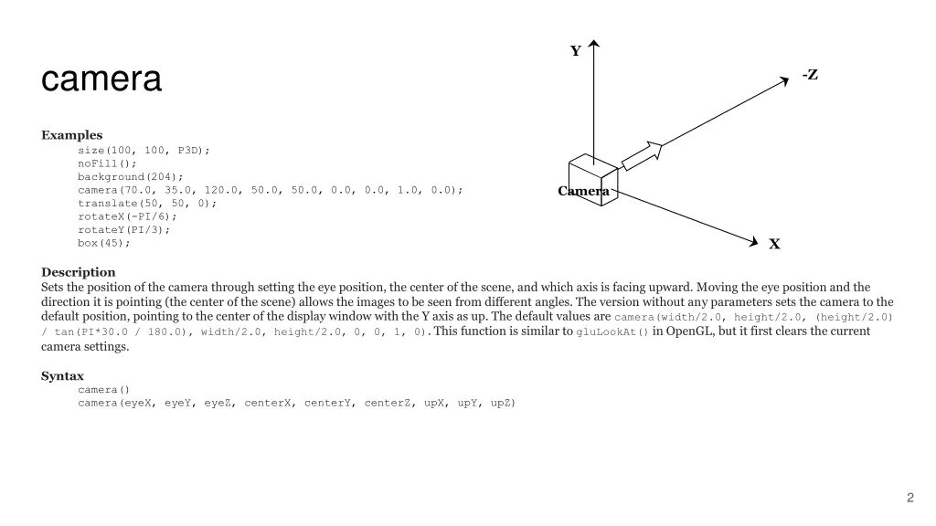 slide2