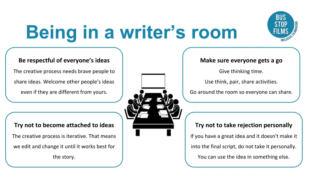 being in a writer s room
