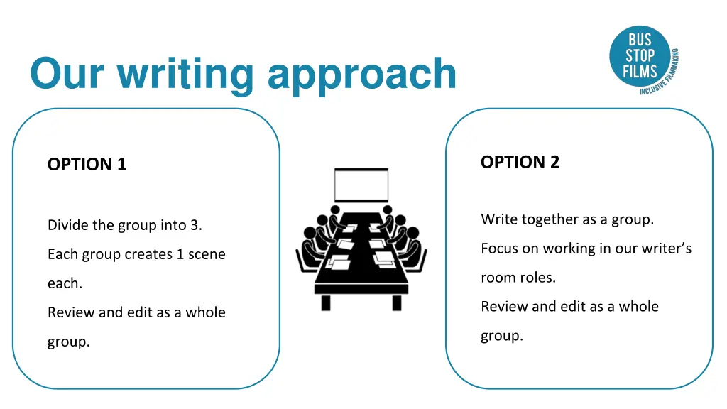 our writing approach