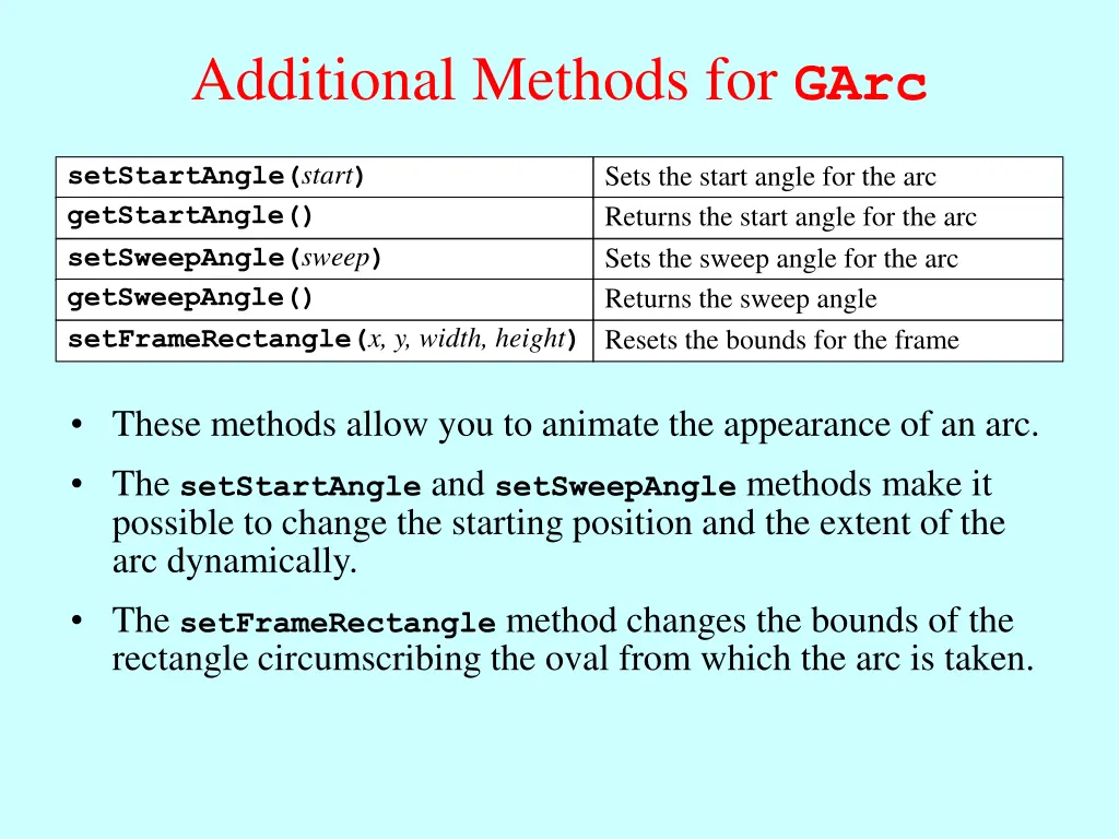 additional methods for garc