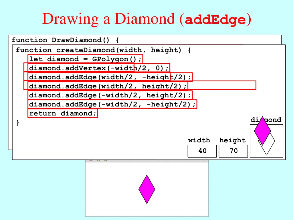 drawing a diamond addedge