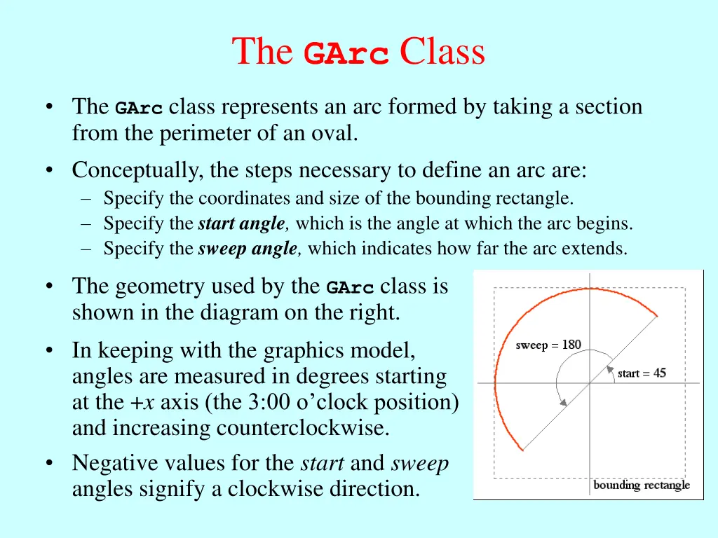 the garc class