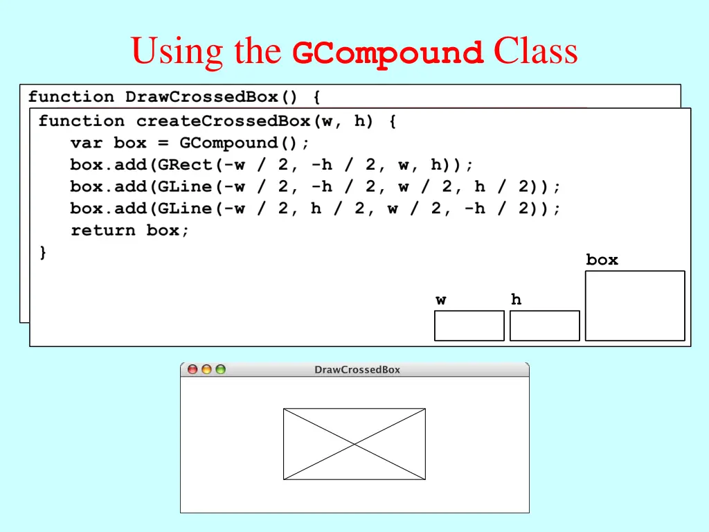 using the gcompound class
