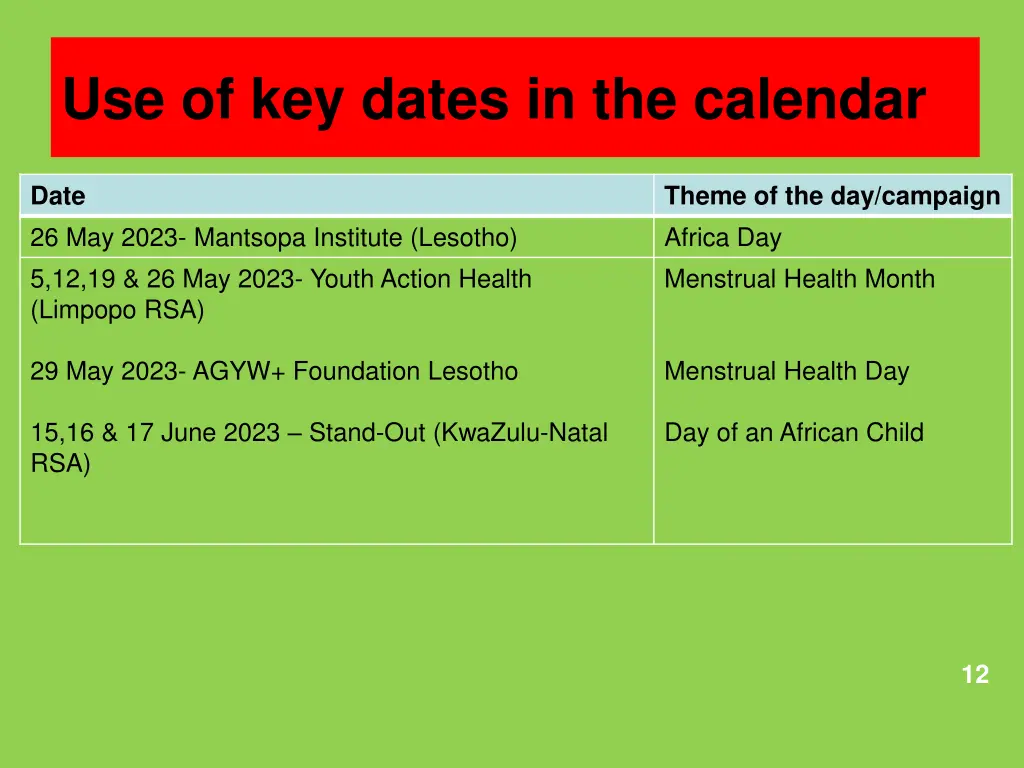 use of key dates in the calendar