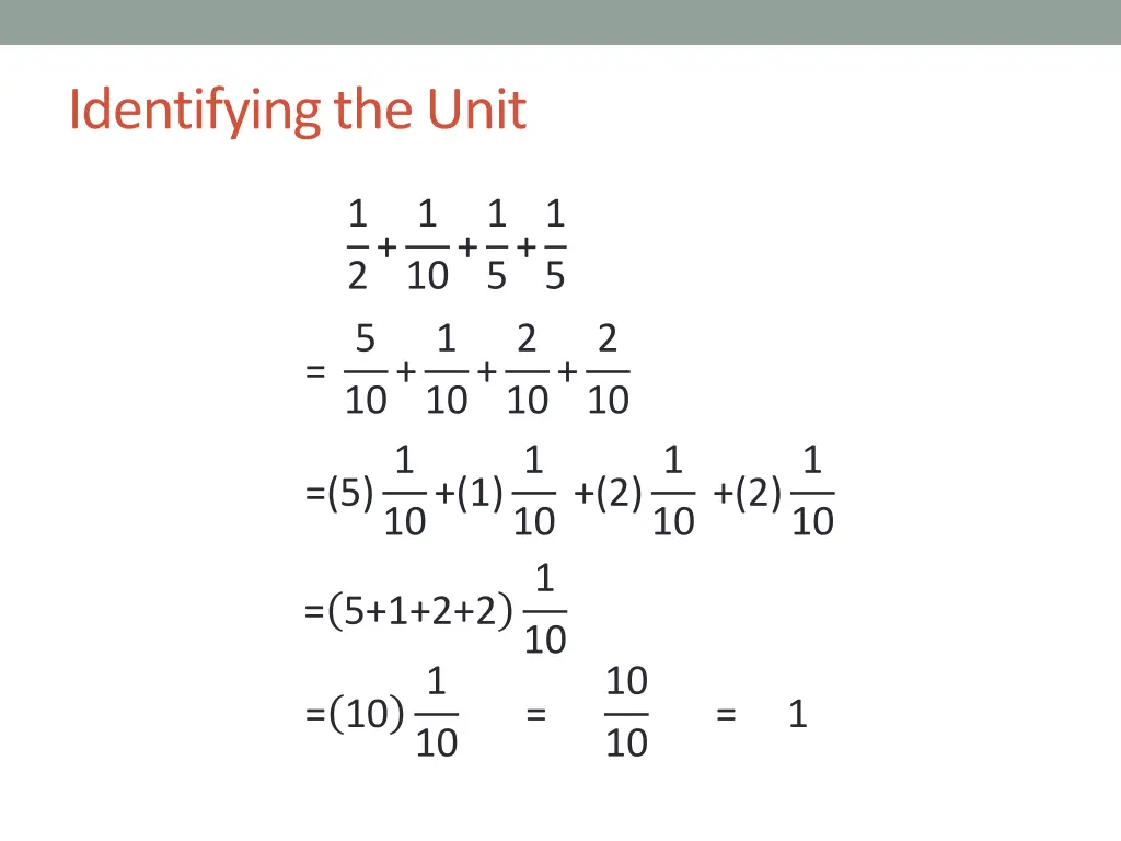 identifying the unit