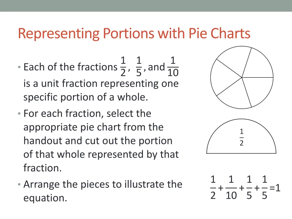 representing portions with pie charts