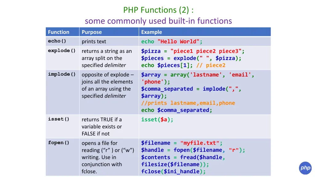 php functions 2