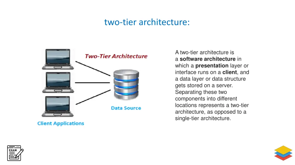 two tier architecture