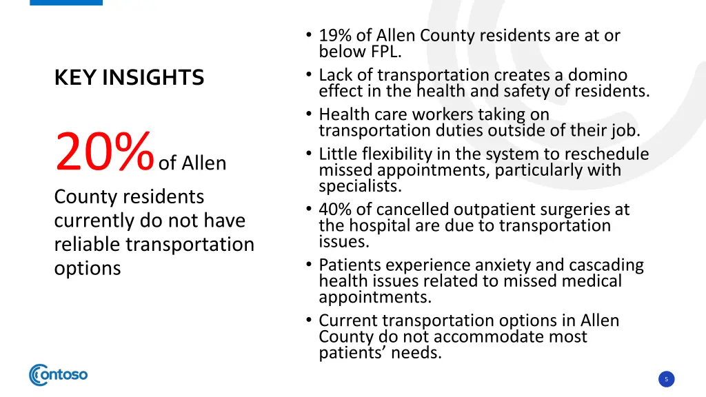 19 of allen county residents are at or below