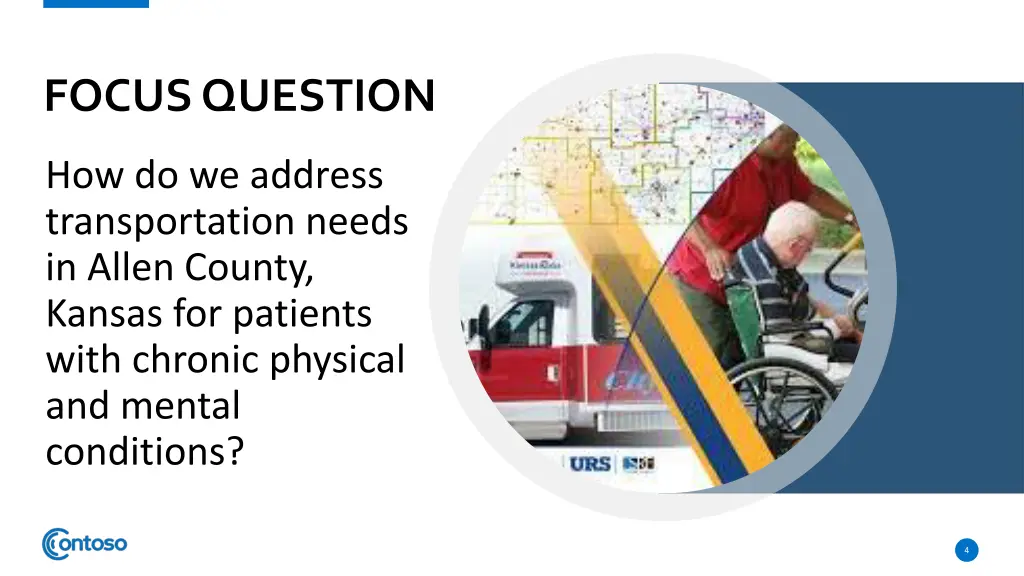 focus question