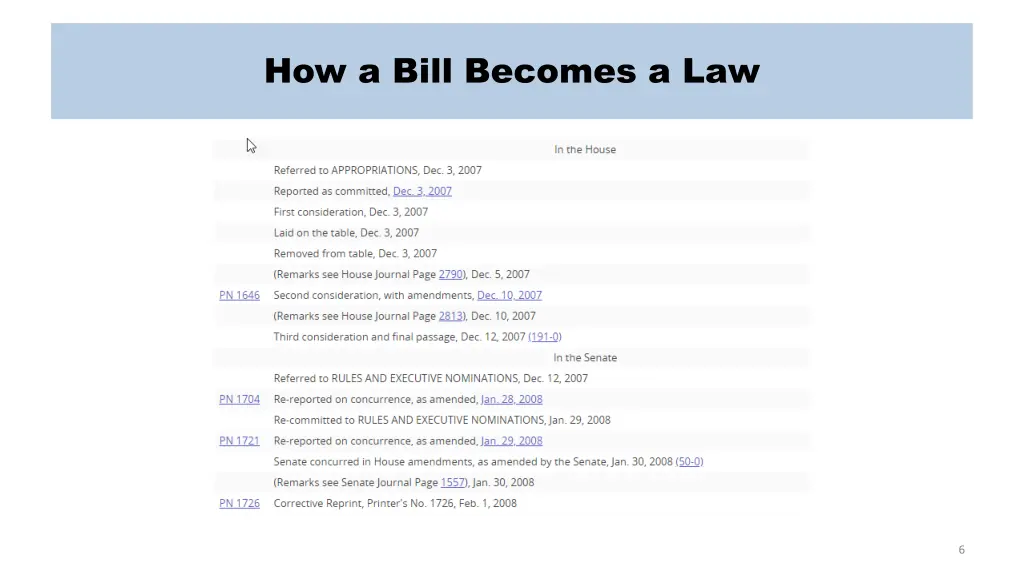 how a bill becomes a law 1