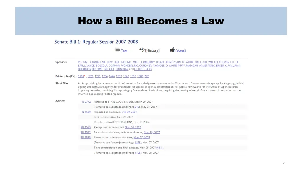 how a bill becomes a law