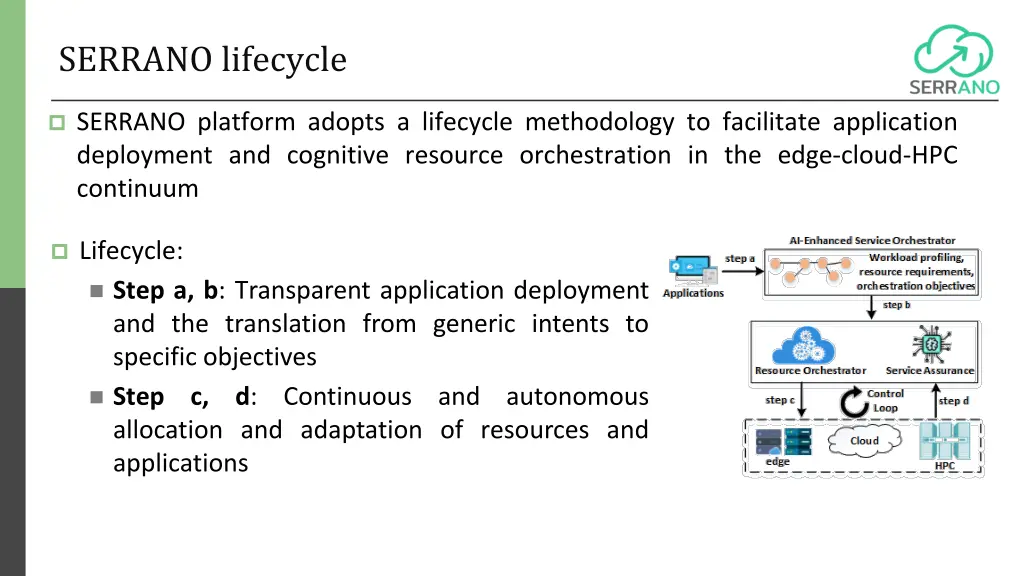 serrano lifecycle