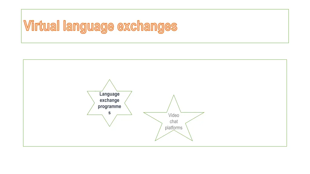 virtual language exchanges