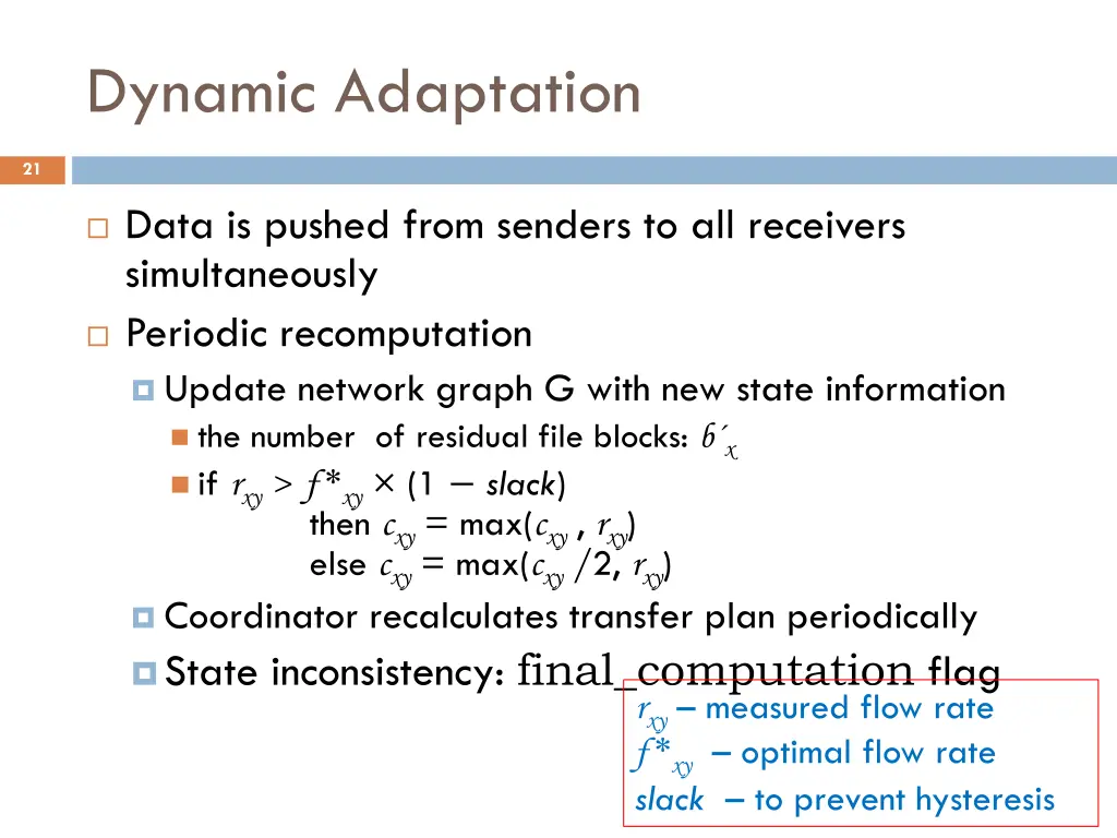 dynamic adaptation