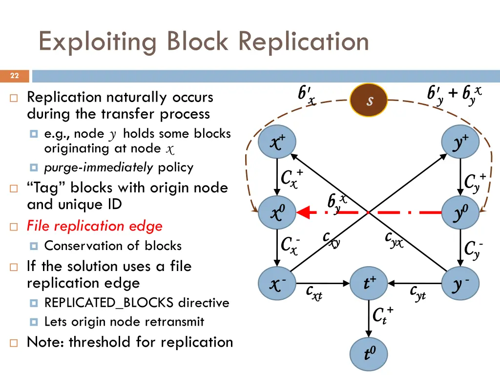 exploiting block replication