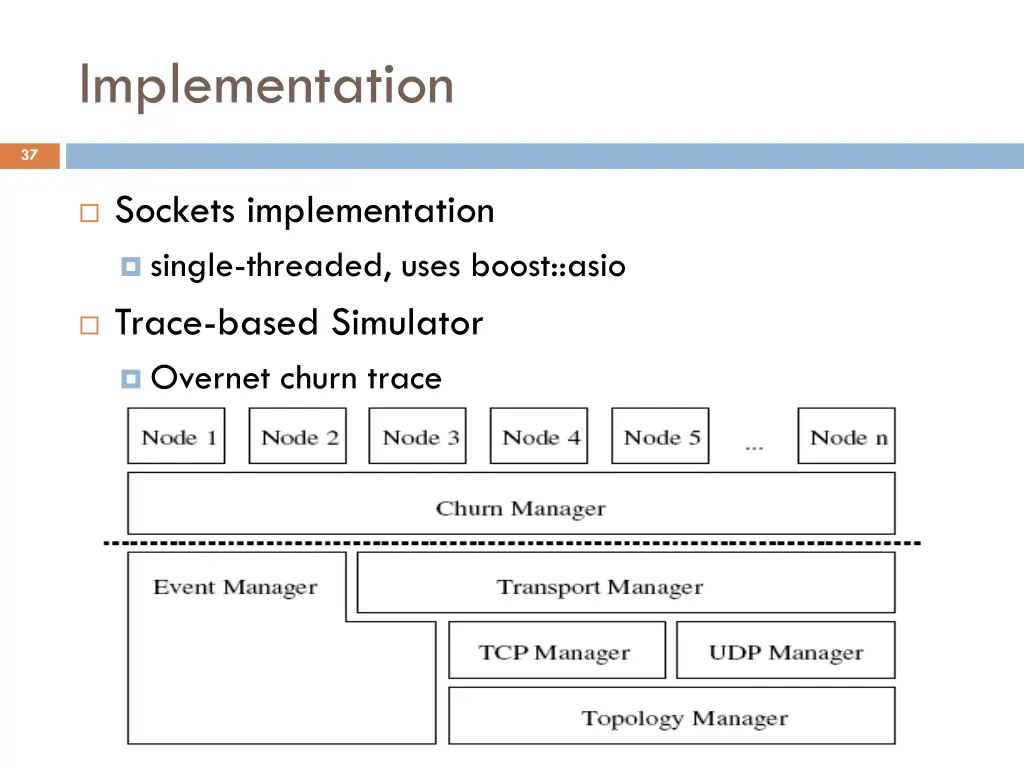 implementation