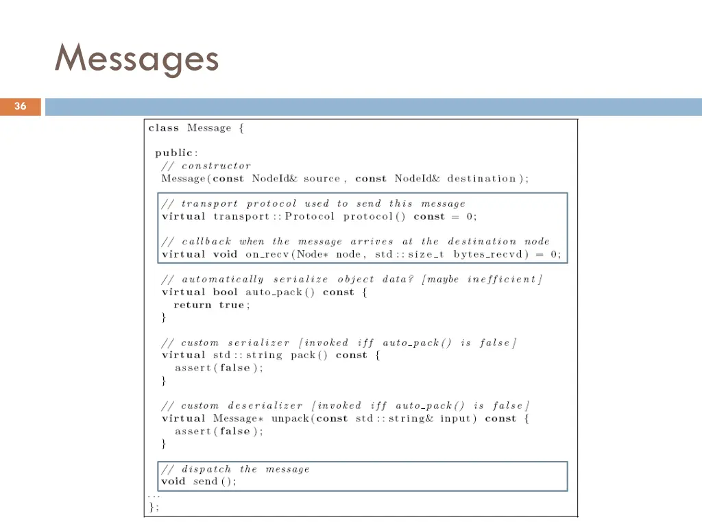 messages
