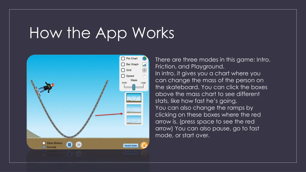 how the app works
