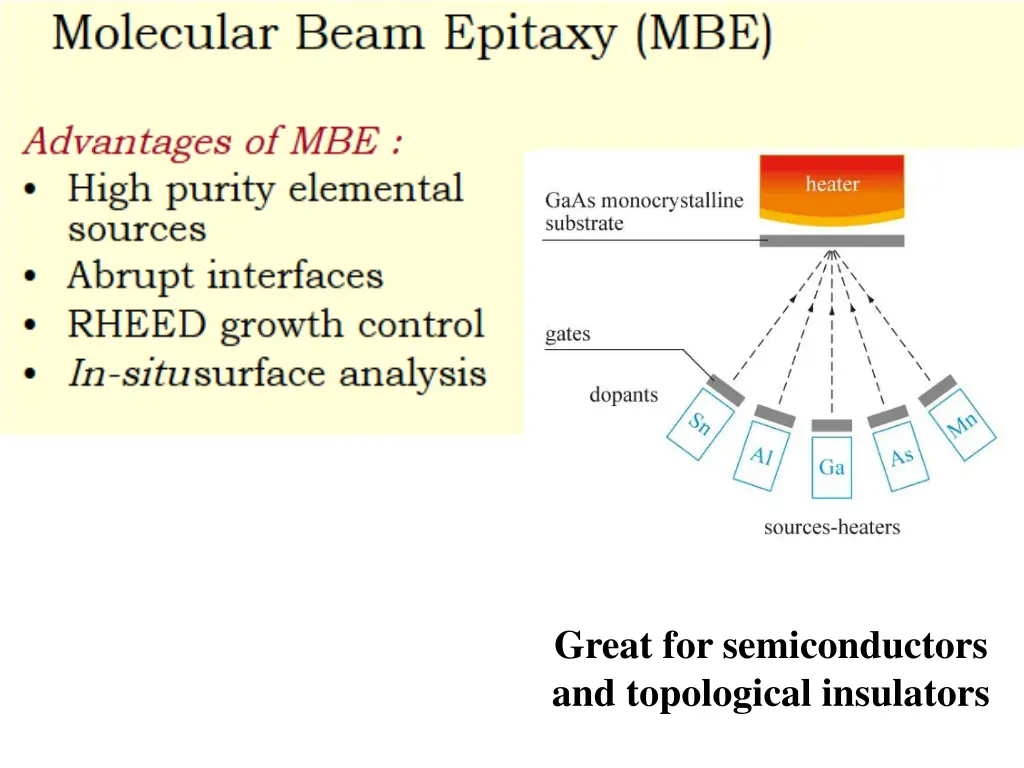 great for semiconductors and topological