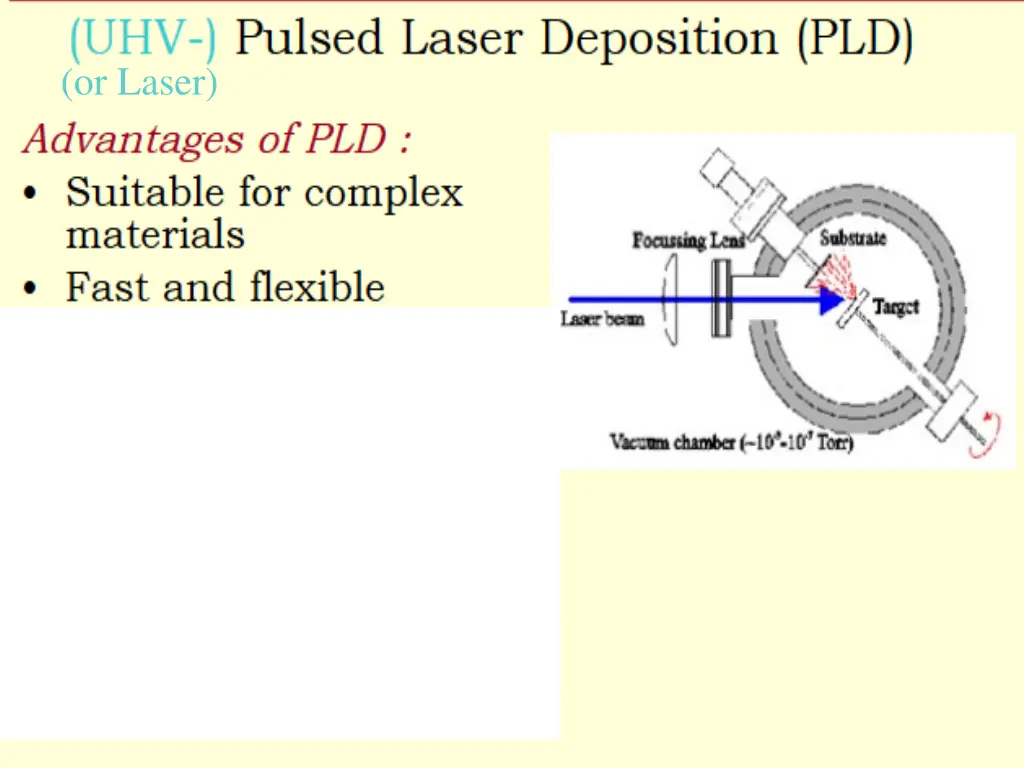 or laser 1