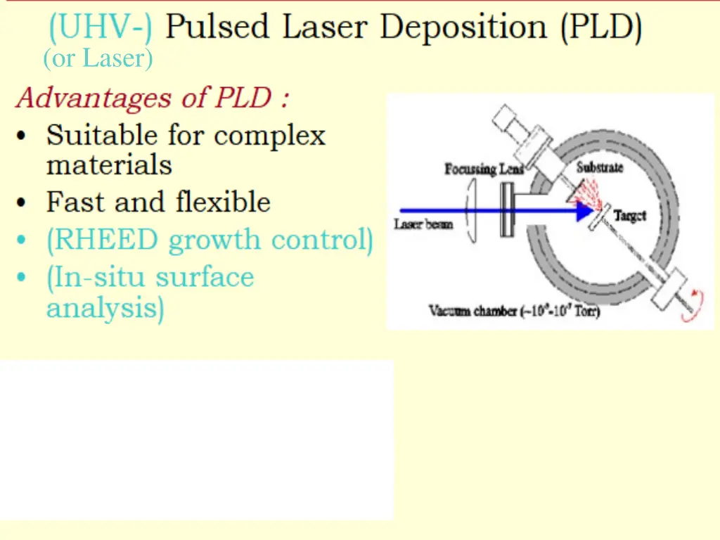 or laser 2