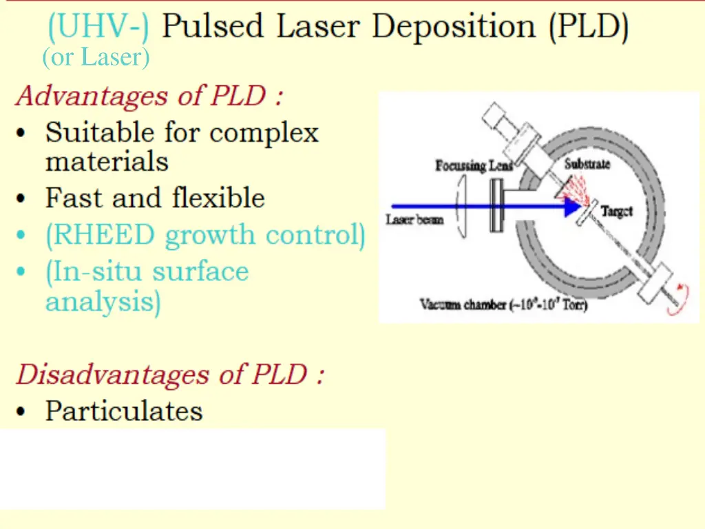 or laser 3